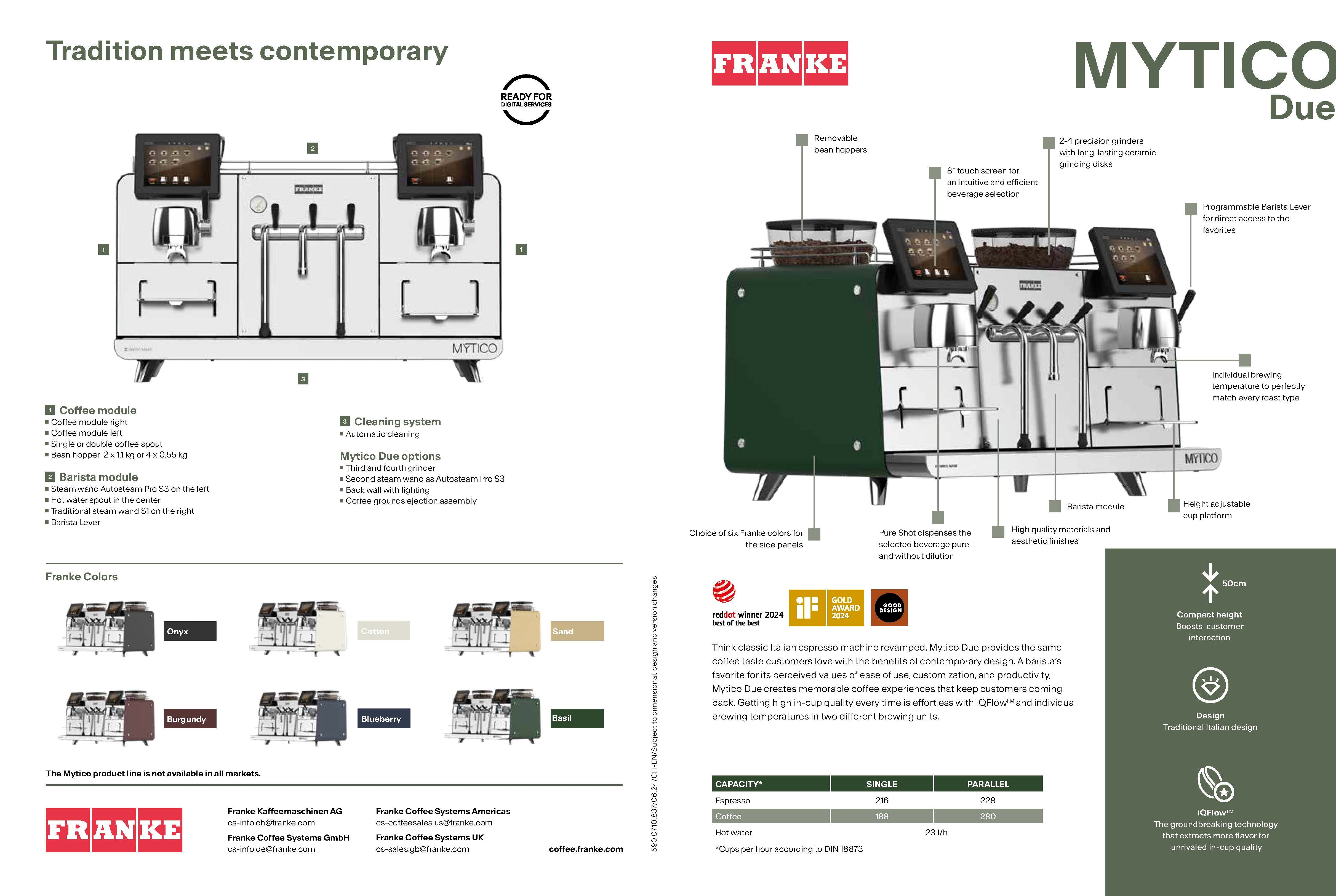 Franke Mytico Due Coffee Machine