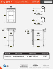 30” x 18” Equipment Filler Table, FTG-3018-4