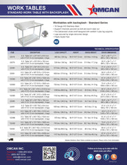 Omcan 30″ x 96″ Stainless Steel Work Table with 4″ Backsplash