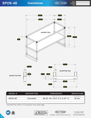 48" Sandwish Prep Overshelf, SPOS-48